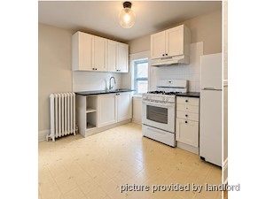 2 Bedroom apartment for rent in TORONTO