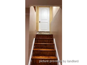 1 Bedroom apartment for rent in ORILLIA