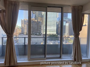 Bachelor apartment for rent in TORONTO