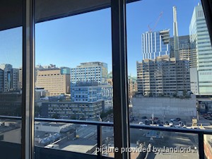 Bachelor apartment for rent in TORONTO