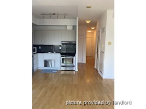 Bachelor apartment for rent in TORONTO