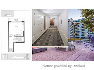 Bachelor apartment for rent in TORONTO