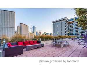 Bachelor apartment for rent in TORONTO