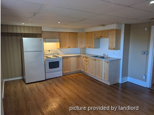 1 Bedroom apartment for rent in RICHMOND HILL