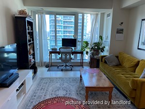 1 Bedroom apartment for rent in TORONTO