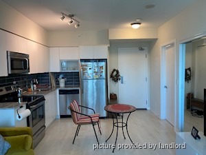 1 Bedroom apartment for rent in TORONTO