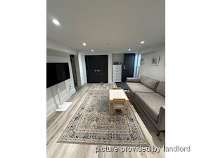 Bachelor apartment for rent in TORONTO