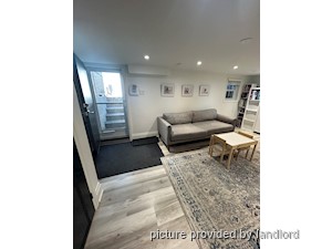 Bachelor apartment for rent in TORONTO