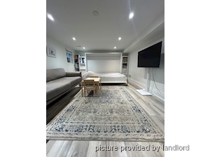Bachelor apartment for rent in TORONTO