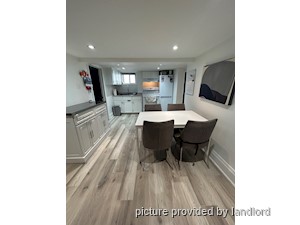 Bachelor apartment for rent in TORONTO