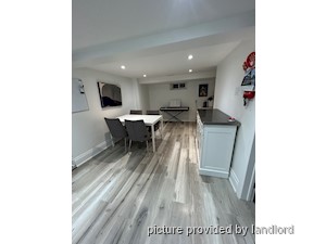 Bachelor apartment for rent in TORONTO