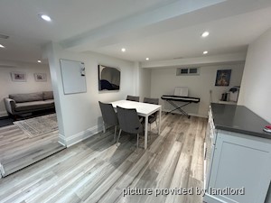 Bachelor apartment for rent in TORONTO