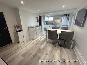 Bachelor apartment for rent in TORONTO