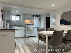 Bachelor apartment for rent in TORONTO