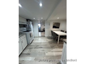 Bachelor apartment for rent in TORONTO