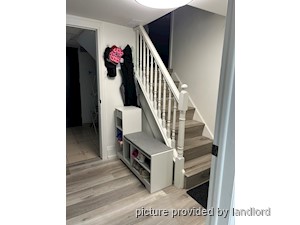 Bachelor apartment for rent in TORONTO