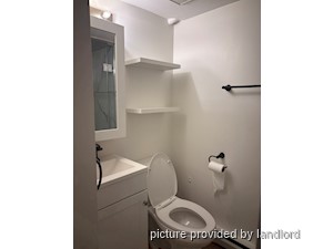 Bachelor apartment for rent in TORONTO