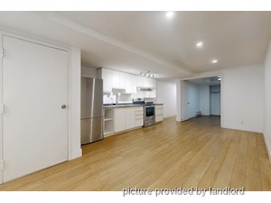 2 Bedroom apartment for rent in TORONTO
