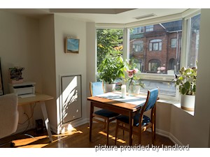 1 Bedroom apartment for rent in TORONTO