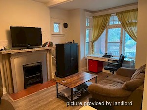 1 Bedroom apartment for rent in TORONTO