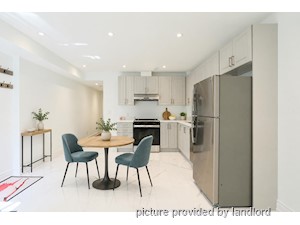 2 Bedroom apartment for rent in TORONTO