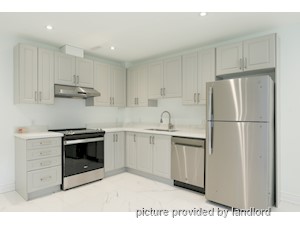 2 Bedroom apartment for rent in TORONTO