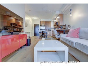 1 Bedroom apartment for rent in TORONTO