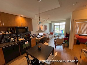 1 Bedroom apartment for rent in TORONTO