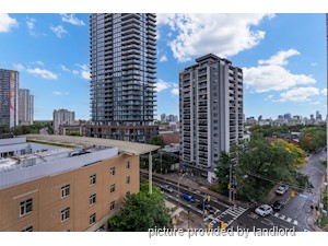 1 Bedroom apartment for rent in TORONTO