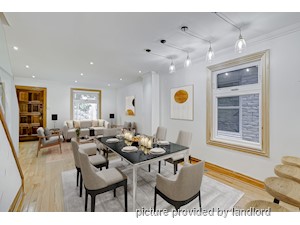3+ Bedroom apartment for rent in TORONTO