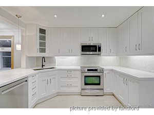 3+ Bedroom apartment for rent in TORONTO