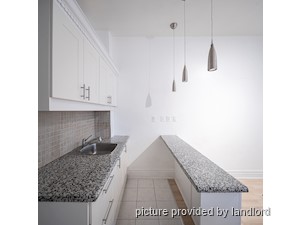 Bachelor apartment for rent in TORONTO