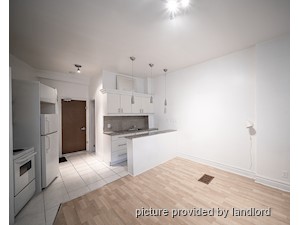 Bachelor apartment for rent in TORONTO