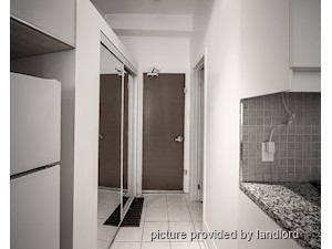Bachelor apartment for rent in TORONTO