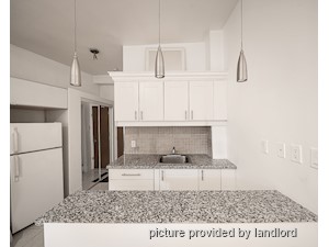 Bachelor apartment for rent in TORONTO