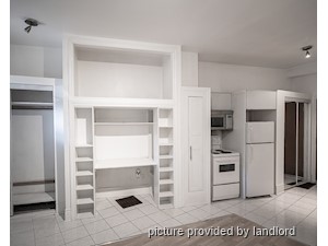 Bachelor apartment for rent in TORONTO