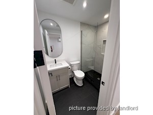 Bachelor apartment for rent in TORONTO