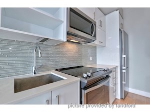 1 Bedroom apartment for rent in TORONTO