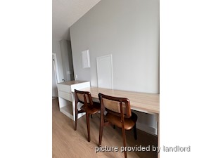 1 Bedroom apartment for rent in TORONTO