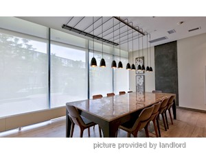1 Bedroom apartment for rent in TORONTO