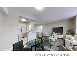1 Bedroom apartment for rent in Toronto