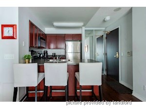 1 Bedroom apartment for rent in TORONTO