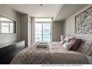 1 Bedroom apartment for rent in TORONTO