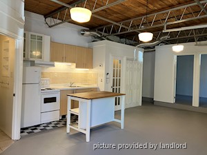 1 Bedroom apartment for rent in TORONTO