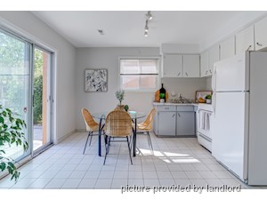 1 Bedroom apartment for rent in TORONTO