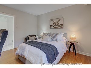 1 Bedroom apartment for rent in TORONTO