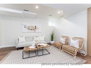 2 Bedroom apartment for rent in TORONTO