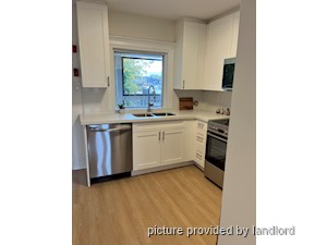 2 Bedroom apartment for rent in TORONTO