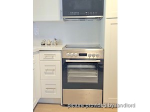 2 Bedroom apartment for rent in TORONTO