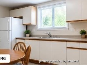 2 Bedroom apartment for rent in TORONTO